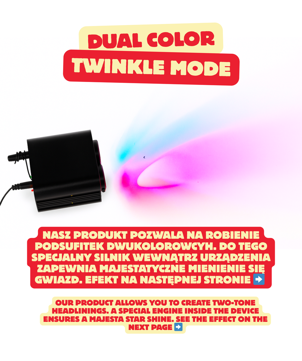 Tirenders Star Roof Kit (1100 Led)