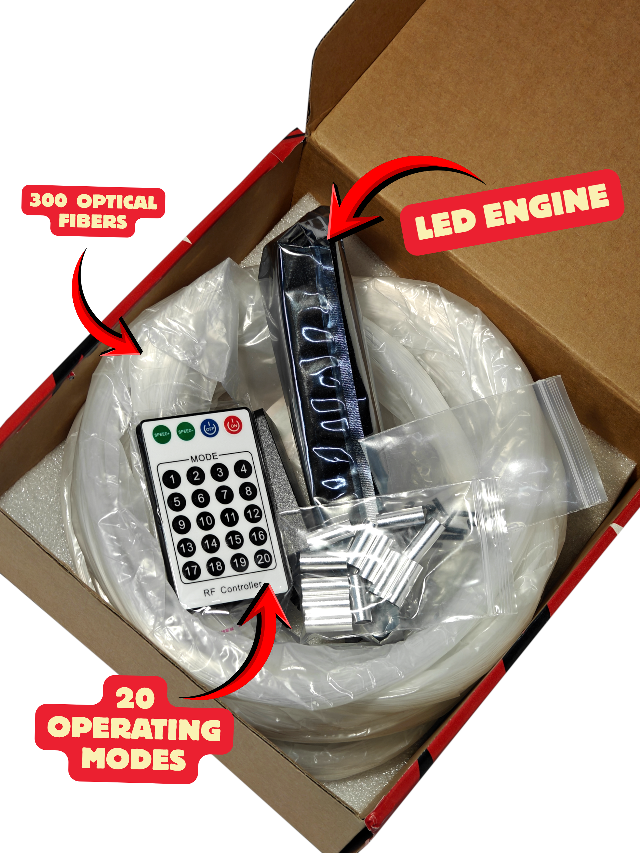 Tirenders Meteors Kit