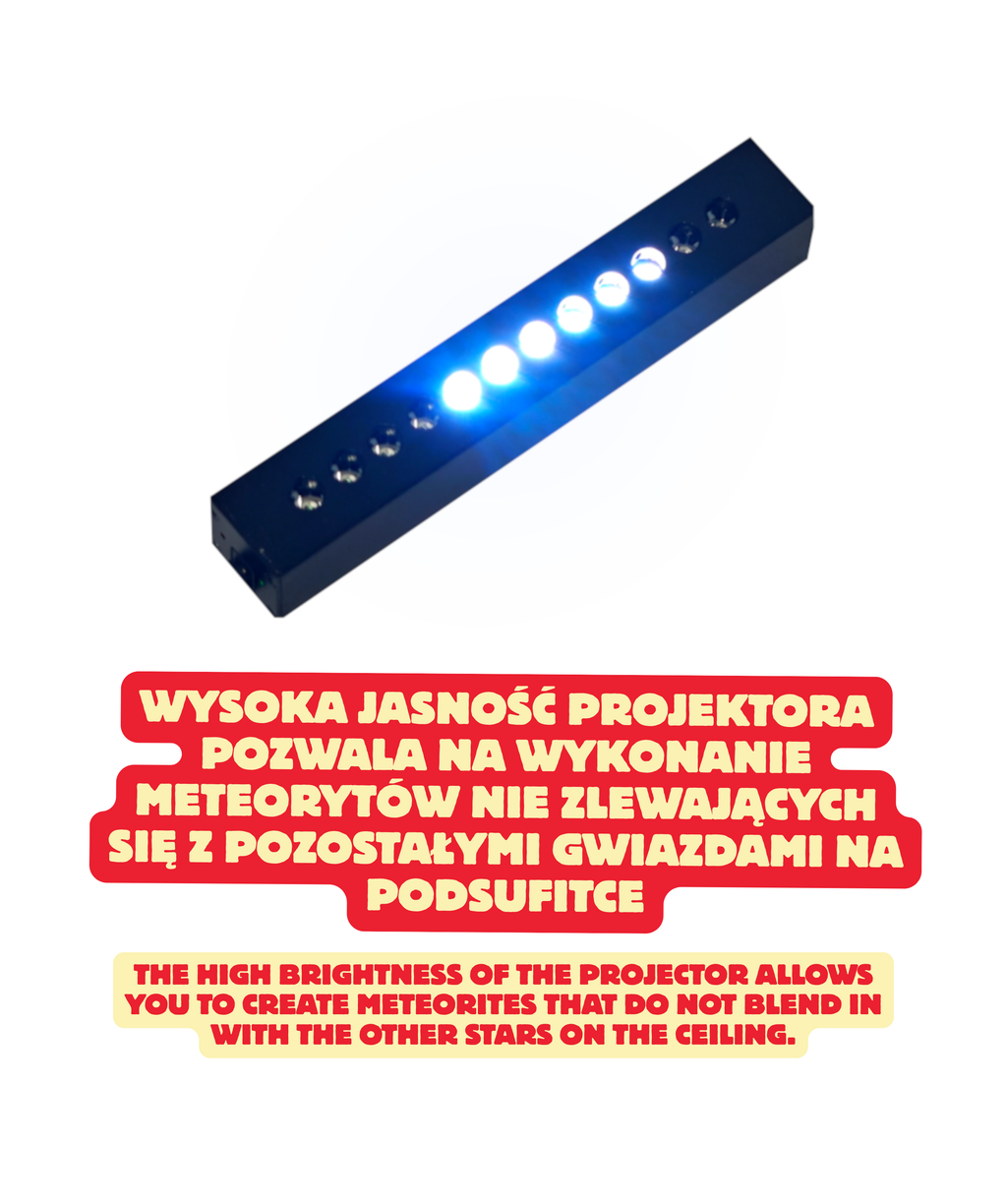 Tirenders Meteors Kit